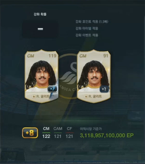 
Gamst âm mưu đưa Gullit hóa vàng?!
