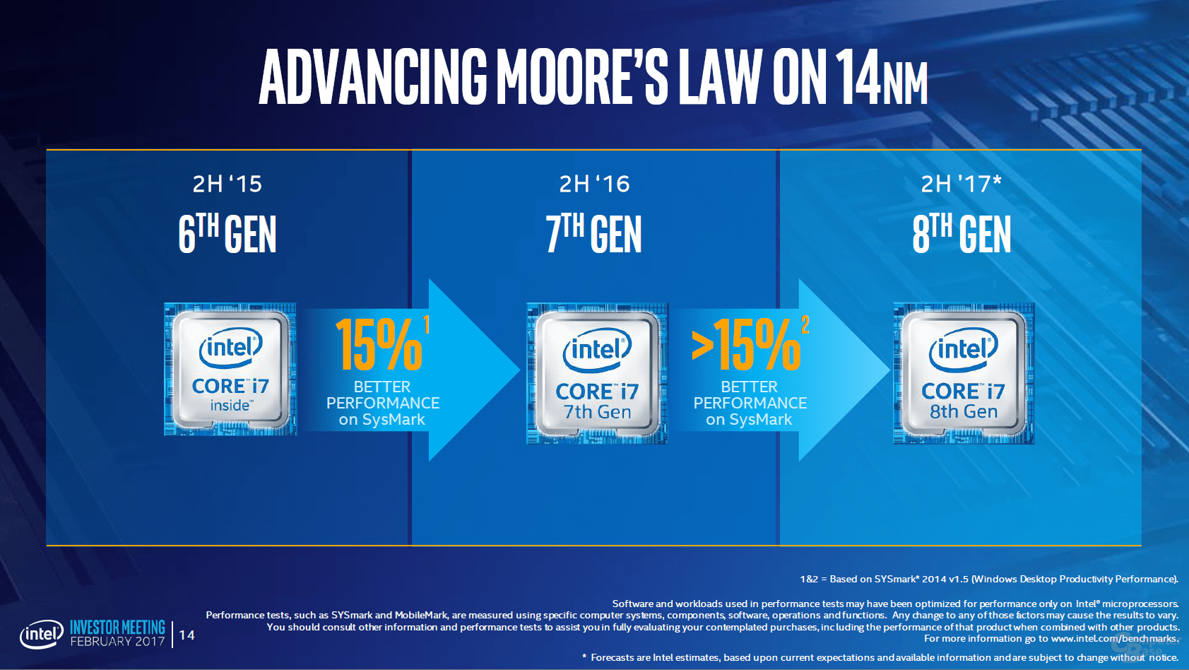 Lộ thông tin CPU Intel Coffee Lake S: i7 6 nhân, i5 không có HyperThreading
