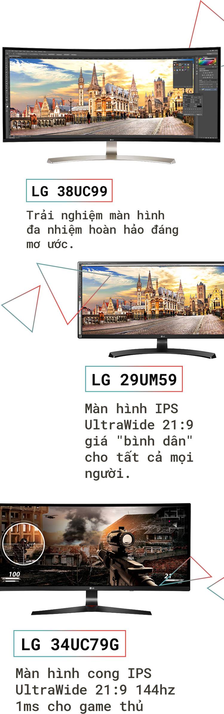 LG đã vươn lên trở thành thế lực nhất nhì thế giới về màn hình như thế nào?