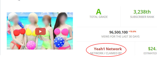  Lượt xem những tập phim hoạt hình này lên đến con số khổng lồ mỗi ngày. 