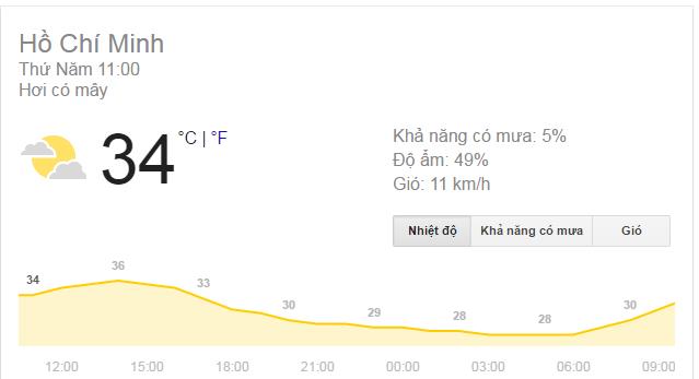 
TP.HCM đang có những ngày nắng nóng theo độ “hot” của Sự kiện ra mắt SAMSUNG Curved Gaming Monitor.
