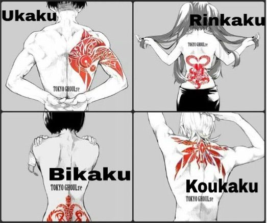  M t V i V S H nh D ng Kagune C a Ng Qu Trong Tokyo Ghoul
