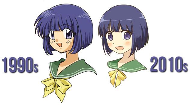 
Hình ảnh của các nhân vật trong manga/anime đã có khá nhiều sự thay đổi trong suốt quá trình phát triển.
