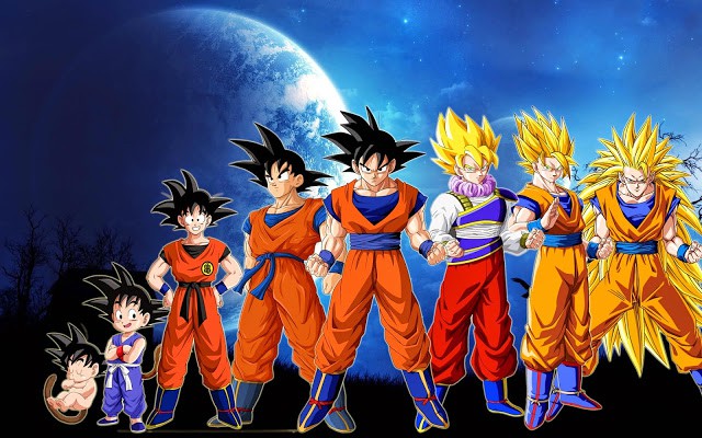 Bạn là fan của Dragon Ball? Hãy học cách biến hình thành người Saiyan, giống như Goku và các nhân vật khác trong truyền thuyết. Với sự khéo léo, bạn có thể tạo ra một bức tranh thực sự chân thật, làm sống động thế giới Dragon Ball trong ảnh của mình.