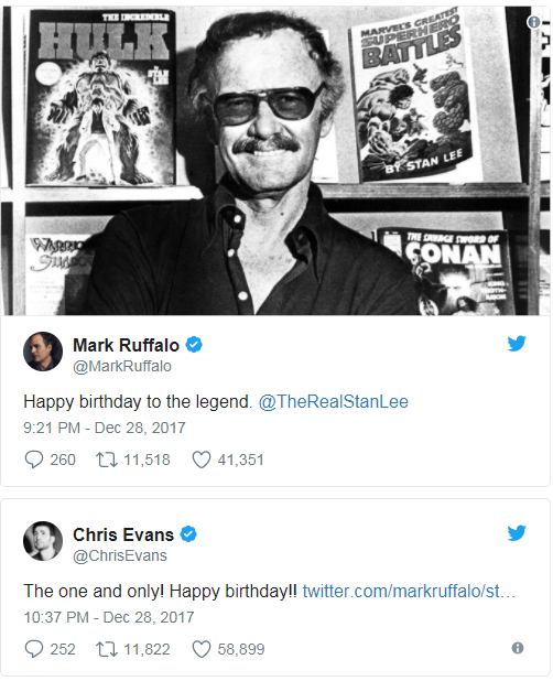 Lời chúc của Mark Ruffalo và Chris Evans