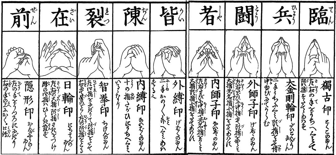 Biết cách sử dụng Kuji-in sẽ gia tăng sức khỏe của người tập luyện