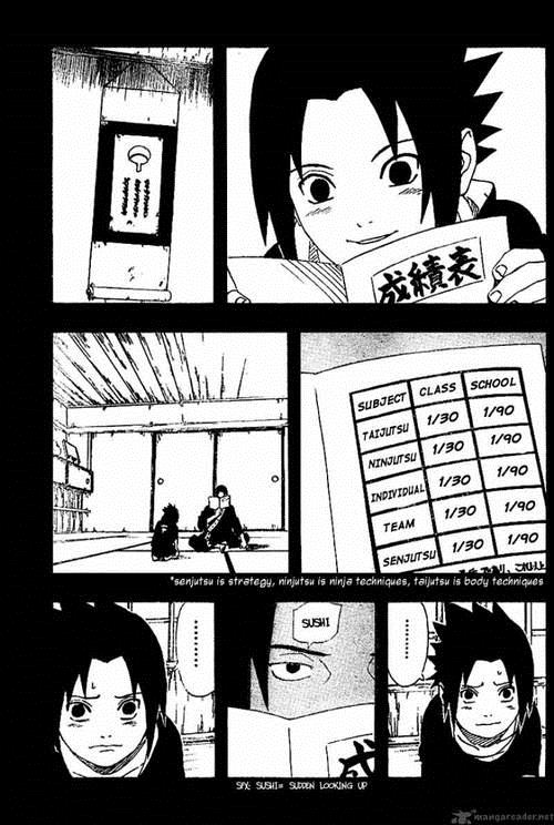 Sự kết nối của Itachi và Sasuke là một ví dụ về mối quan hệ anh em tuyệt vời trong anime Naruto. Họ đã vượt qua những khó khăn để bảo vệ nhau và gia đình của mình. Xem hình ảnh này để nhận được nhiều thông điệp yêu thương và kết nối đẹp về gia đình.