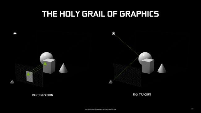 Ray Tracing là gì, và cách thức hoạt động của nó để khiến cho game trở nên đẹp mê mẩn - Ảnh 3.