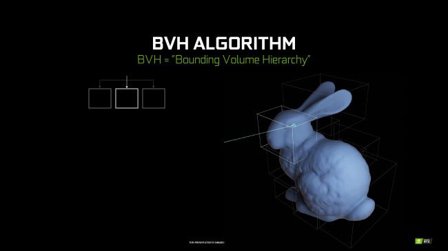 Ray Tracing là gì, và cách thức hoạt động của nó để khiến cho game trở nên đẹp mê mẩn - Ảnh 4.