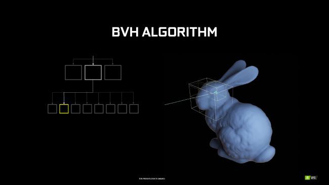 Ray Tracing là gì, và cách thức hoạt động của nó để khiến cho game trở nên đẹp mê mẩn - Ảnh 5.