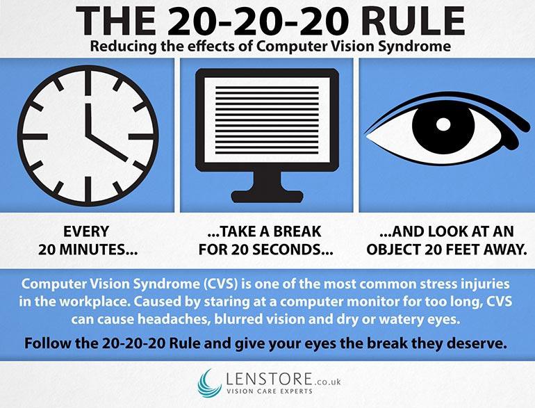 4 mẹo vặt giúp bạn chơi game thả ga mà vẫn khỏe mạnh và ít bệnh tật - Ảnh 5.