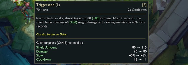 [PBE 8.21 lần 5] Có vẻ hơi lép vế sau khi bị giảm sức mạnh, Zoe lại được Riot buff - Ảnh 1.