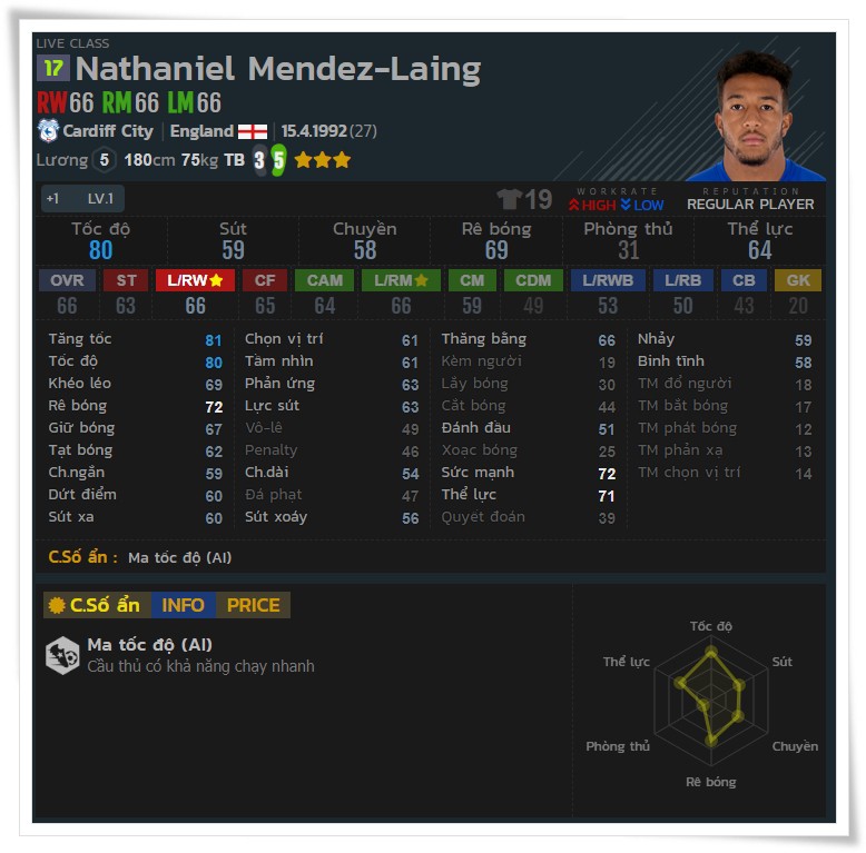 Top 5 ma tốc độ trong FIFA Online 4 dành cho những ai ưa thích lối chơi nhanh chóng mặt - Ảnh 1.