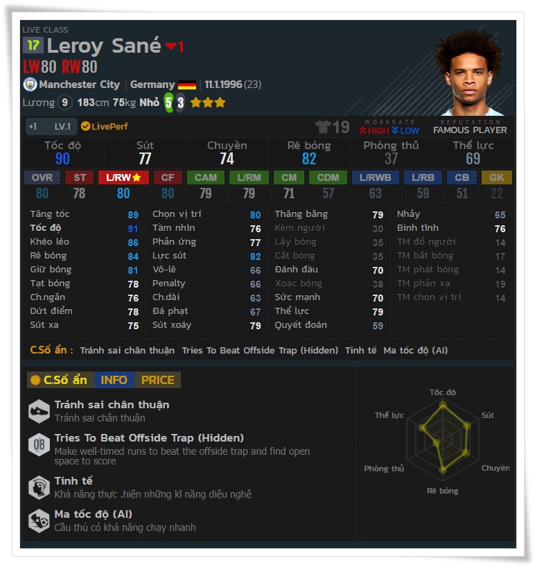 Top 5 ma tốc độ trong FIFA Online 4 dành cho những ai ưa thích lối chơi nhanh chóng mặt - Ảnh 2.