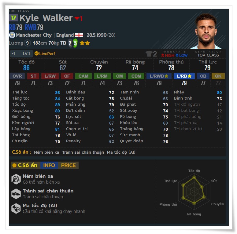 Top 5 ma tốc độ trong FIFA Online 4 dành cho những ai ưa thích lối chơi nhanh chóng mặt - Ảnh 3.