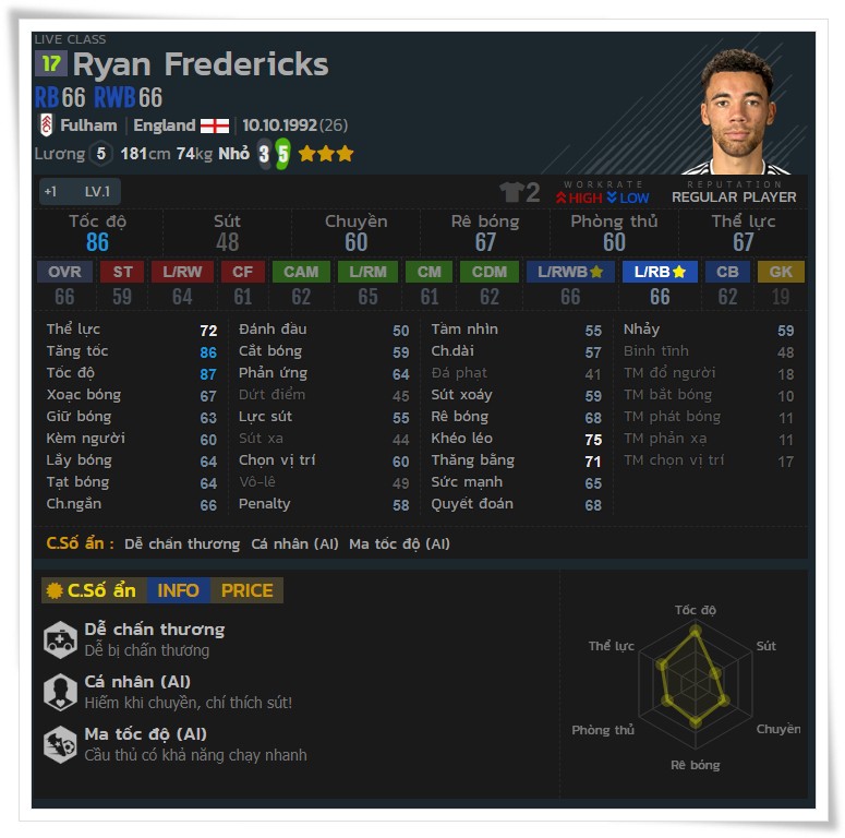 Top 5 ma tốc độ trong FIFA Online 4 dành cho những ai ưa thích lối chơi nhanh chóng mặt - Ảnh 4.