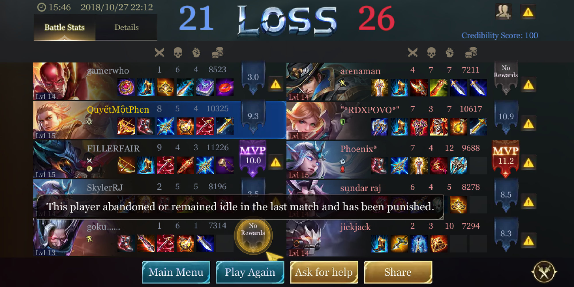 Liên Quân Mobile: Tính năng tố cáo hoạt động không hiệu quả và thiếu chính xác - Ảnh 6.