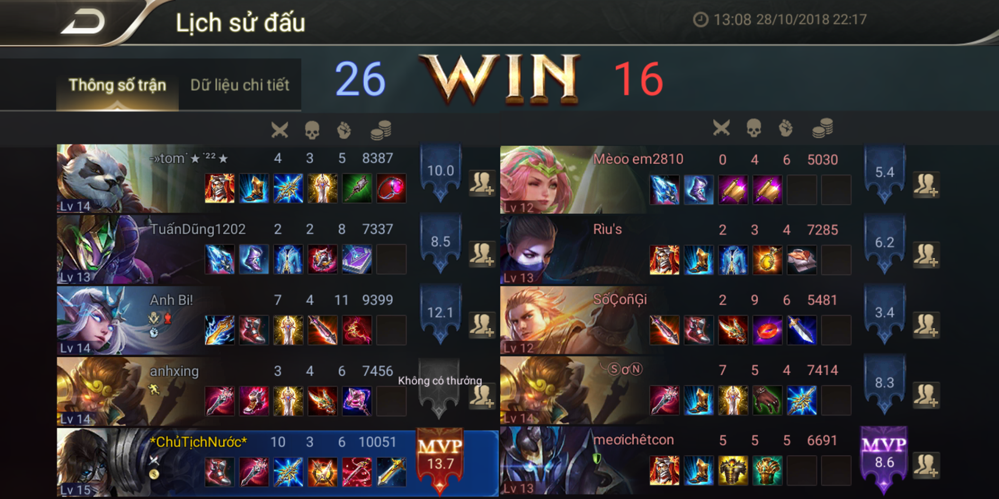 Liên Quân Mobile: Tính năng tố cáo hoạt động không hiệu quả và thiếu chính xác - Ảnh 3.