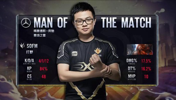 Cùng tới với những chia sẻ chất như nước cất của Dopa - thánh cày thuê LMHT về mùa giải 2018 - Ảnh 5. Cùng tới với những chia sẻ chất như nước cất của Dopa - thánh cày thuê LMHT về mùa giải 2018 - Ảnh 5.