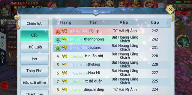 Trong tựa game này, con gái chính là thứ đáng sợ nhất - Ảnh 4.