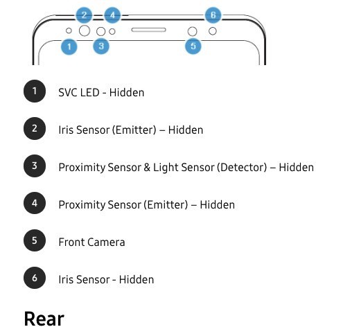 Galaxy S10 sẽ không được Samsung trang bị cảm biến mống mắt nữa, nhưng đấy chính là một tin vui - Ảnh 2.