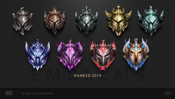 Xếp Hạng 2019: Riot đang tích cực loại bỏ những game thủ dùng tài khoản rank thấp để hành gà - Ảnh 4.