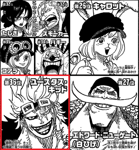 One Piece: 10 thông tin thú vị không thể bỏ qua về Eustass Captain Kid – đồng minh mới của Luffy trong tương lai - Ảnh 9.