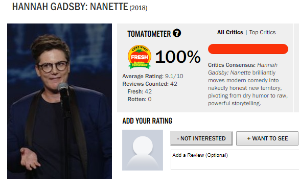 Những bộ phim hấp dẫn đã giành được điểm tuyệt đối 100% trên Rotten Tomatoes trong năm 2018 - Ảnh 2.