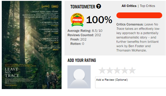 Những bộ phim hấp dẫn đã giành được điểm tuyệt đối 100% trên Rotten Tomatoes trong năm 2018 - Ảnh 3.
