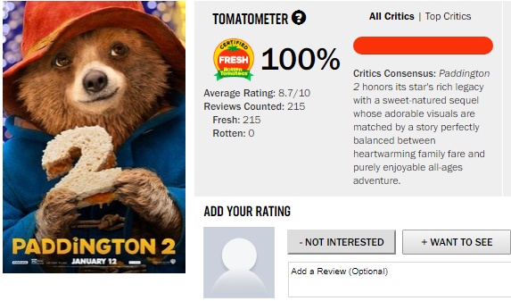 Những bộ phim hấp dẫn đã giành được điểm tuyệt đối 100% trên Rotten Tomatoes trong năm 2018 - Ảnh 7.