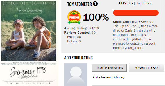 Những bộ phim hấp dẫn đã giành được điểm tuyệt đối 100% trên Rotten Tomatoes trong năm 2018 - Ảnh 10.