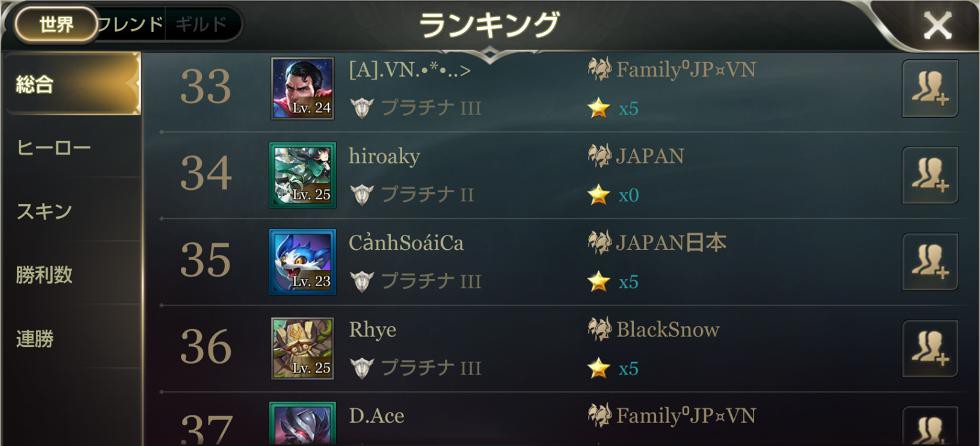 Liên Quân Mobile: Server Nhật mới ra mắt, nhưng 90% game thủ là người Việt - Ảnh 6.