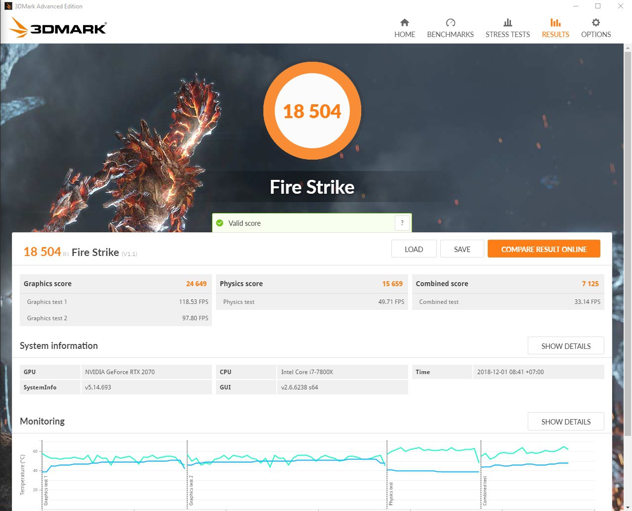 Đánh giá nhanh MSI GeForce RTX 2070 Gaming Z: Diện mạo mới, sức mạnh vẫn là huyền thoại - Ảnh 8. Đánh giá nhanh MSI GeForce RTX 2070 Gaming Z: Diện mạo mới, sức mạnh vẫn là huyền thoại - Ảnh 8.