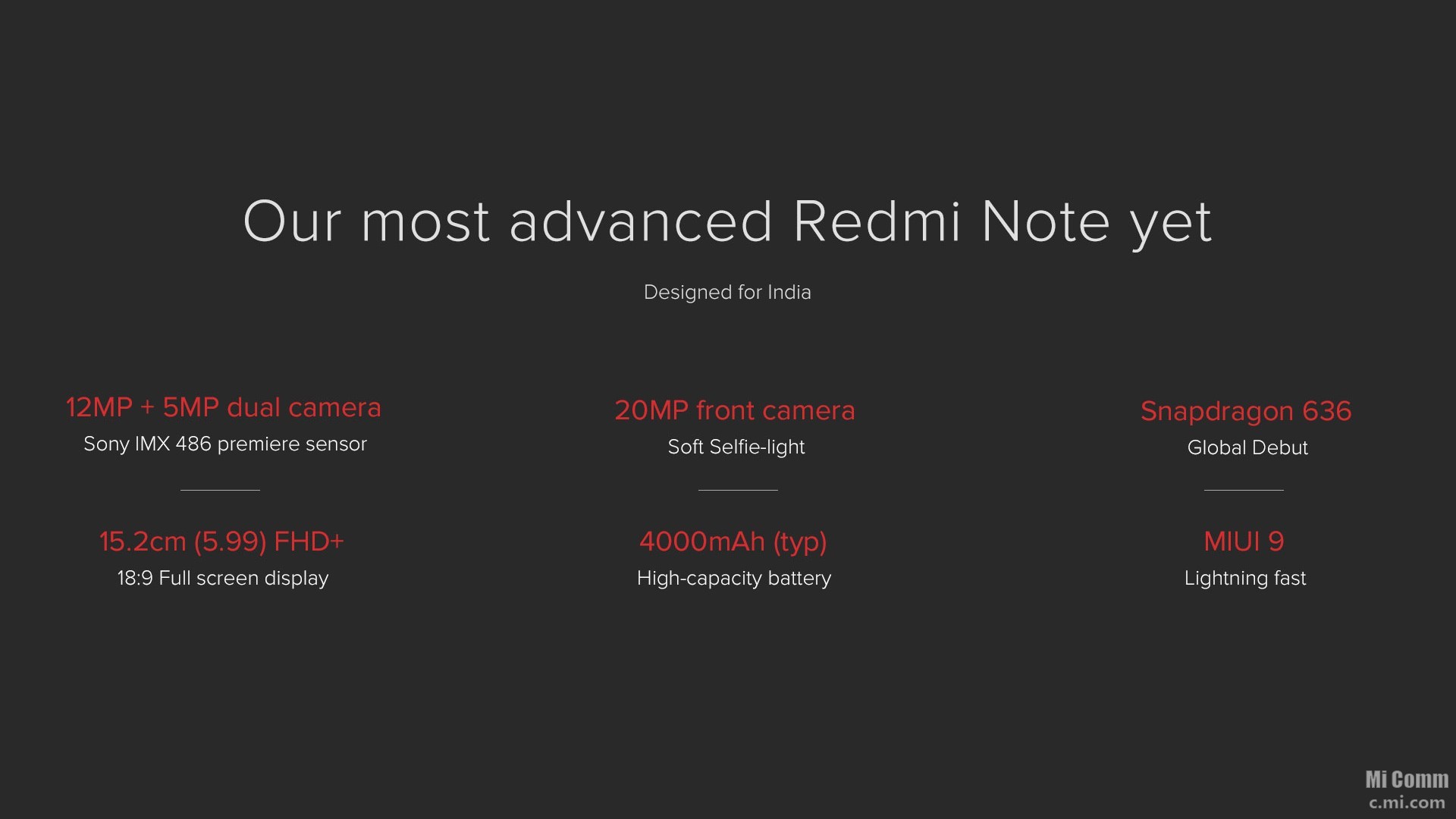 Xiaomi ra mắt Redmi Note 5 Pro: Snapdragon 636, camera kép dọc như iPhone X
