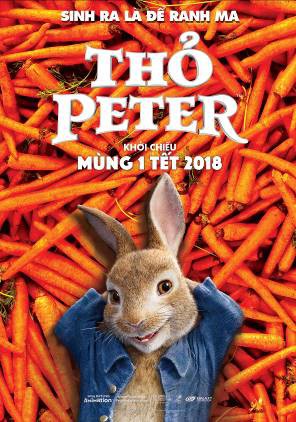 
Thỏ Peter là một trong những nhân vật được thiếu nhi yêu thích nhất ở nước Anh
