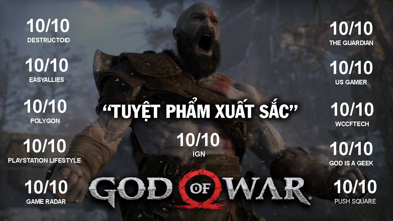 Game Thủ Việt Đang Phát Cuồng Vì “Bảng Điểm Toàn 10” Của God Of War 2018
