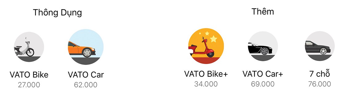 Trải nghiệm ứng dụng đặt xe VATO: Nhiều vấn đề, đắt hơn Grab, không thanh toán được bằng thẻ - Ảnh 3.