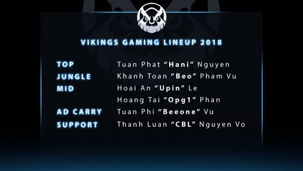 
Toàn bộ line-up Team Vikings tại VCS hè 2018
