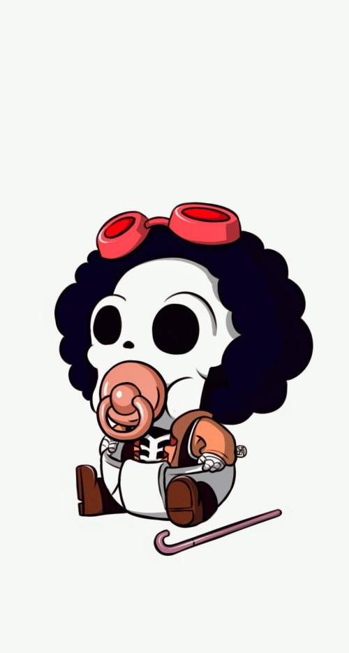 Luffy chibi ngầu - Hình ảnh Luffy chibi ngầu cực đẹp - Trung Tâm Đào Tạo  Việt Á