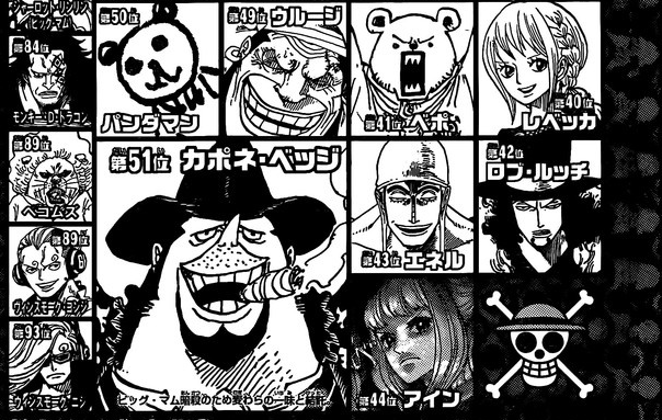 10 điều thú vị về chúa trời Enel mà fan cuồng One Piece chưa chắc đã biết - Ảnh 11.
