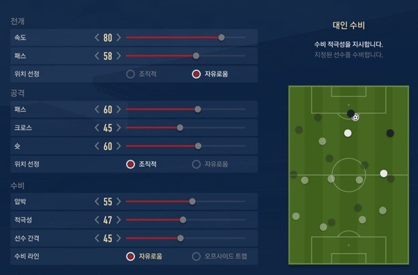 FIFA ONLINE 4: Tìm hiểu sơ đồ 4-2-2-2 - đội hình đang làm mưa làm gió và dùng nhiều nhất tại Hàn Quốc - Ảnh 7.