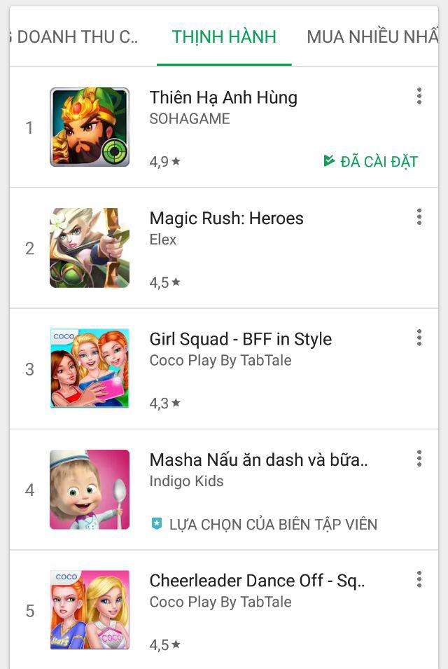 Xứng danh Vua game chiến thuật: Thiên Hạ Anh Hùng đạt Top 1 CH Play sau chưa đầy 24h - Ảnh 2.