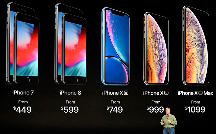 Apple IPhone Prices: How Much Does The New IPhone Cost?, 55% OFF