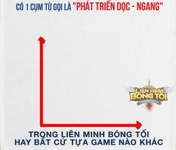 Nếu bạn đang mất phương hướng khi chơi game, hãy đọc ngay bài viết này! - Ảnh 9.