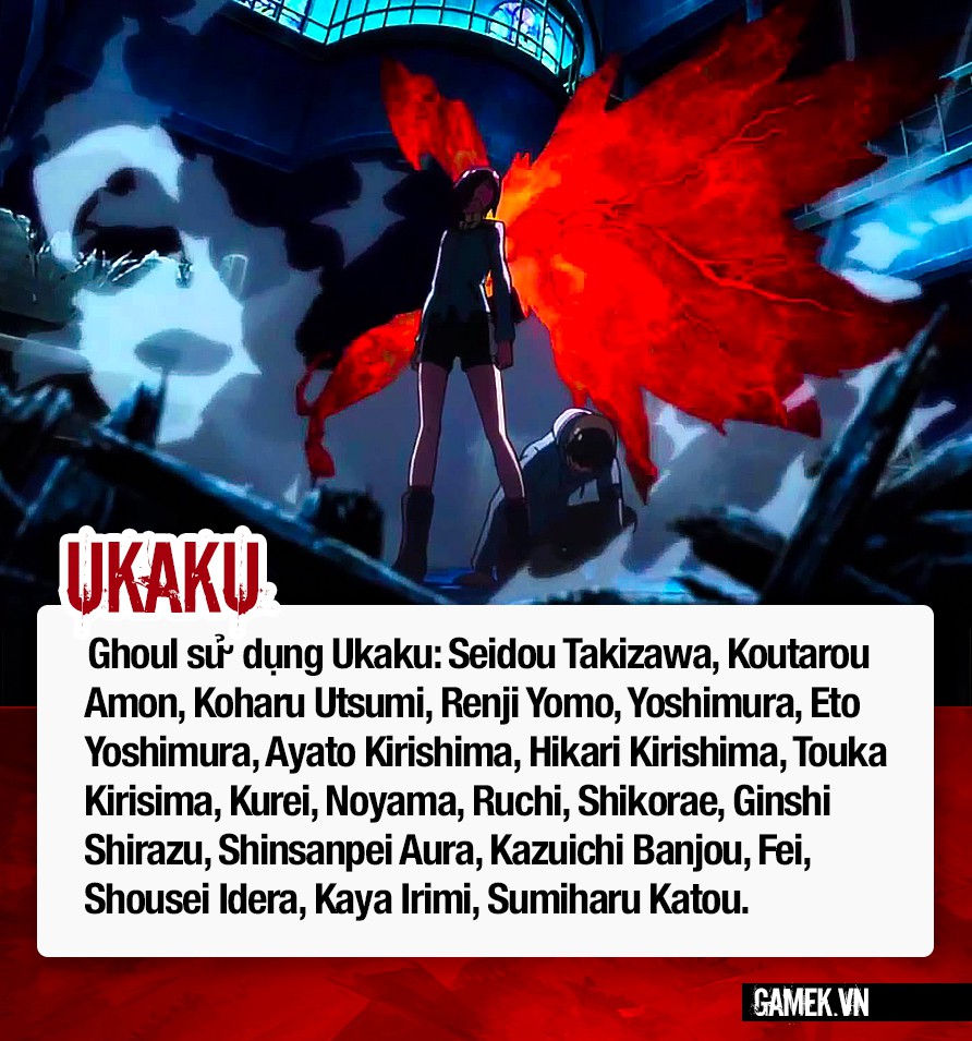 5 Loại Kagune Của Quỷ Ăn Thịt Trong Tokyo Ghoul Và Những Điều Thú Vị Về Nó  Có Thể Bạn Chưa Biết