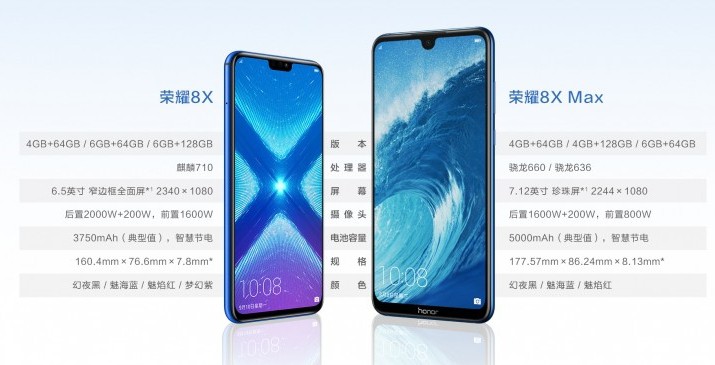 Huawei 8x аккумулятор