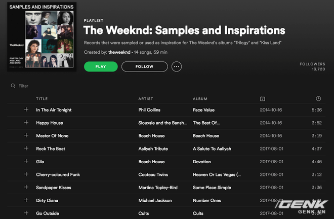 
Ví dụ, đây là playlist bao gồm những ca khúc đã giúp The Weeknd tạo cảm hứng sáng tác nên album của anh. Qua những playlist như thế này, người hâm mộ có cơ hội được hiểu rõ hơn về The Weeknd, cũng như là cách mà anh tạo ra sản phẩm âm nhạc của mình
