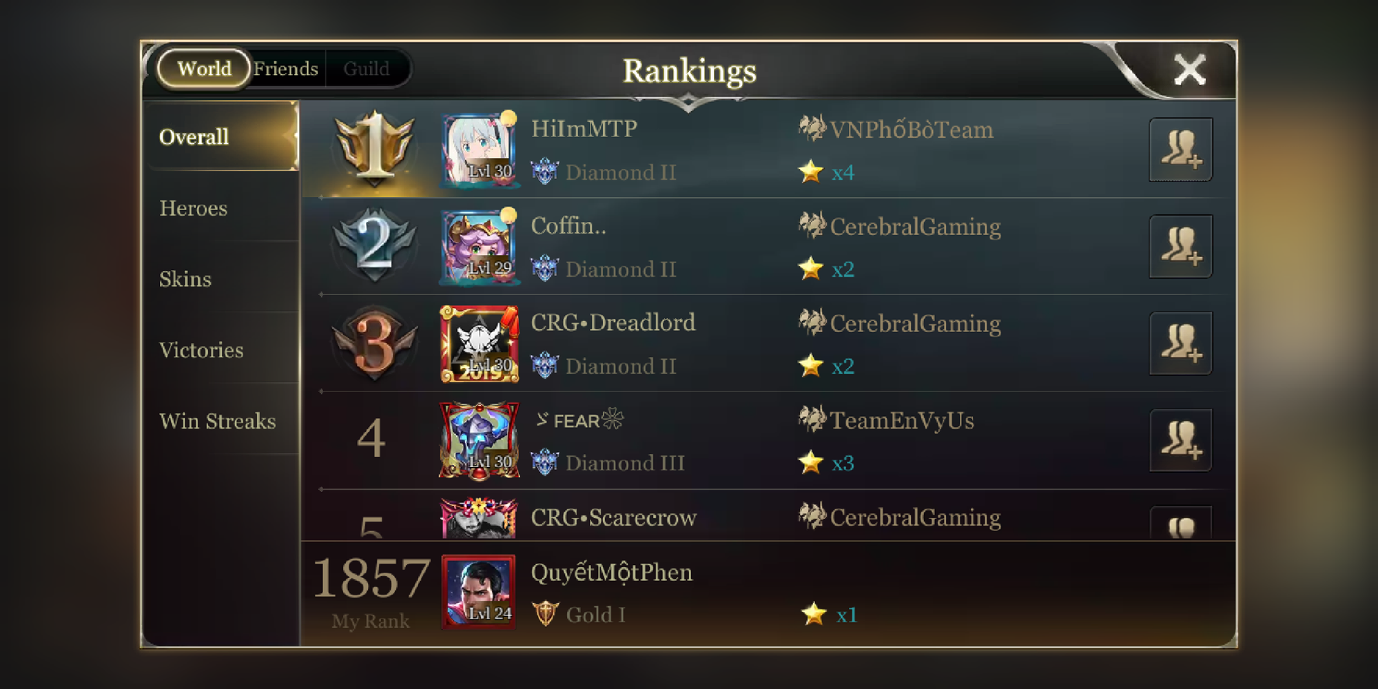 Liên Quân Mobile đang chết dần chết mòn ở Malaysia, Singapore, Ấn Độ, Philippines,... - Ảnh 5.