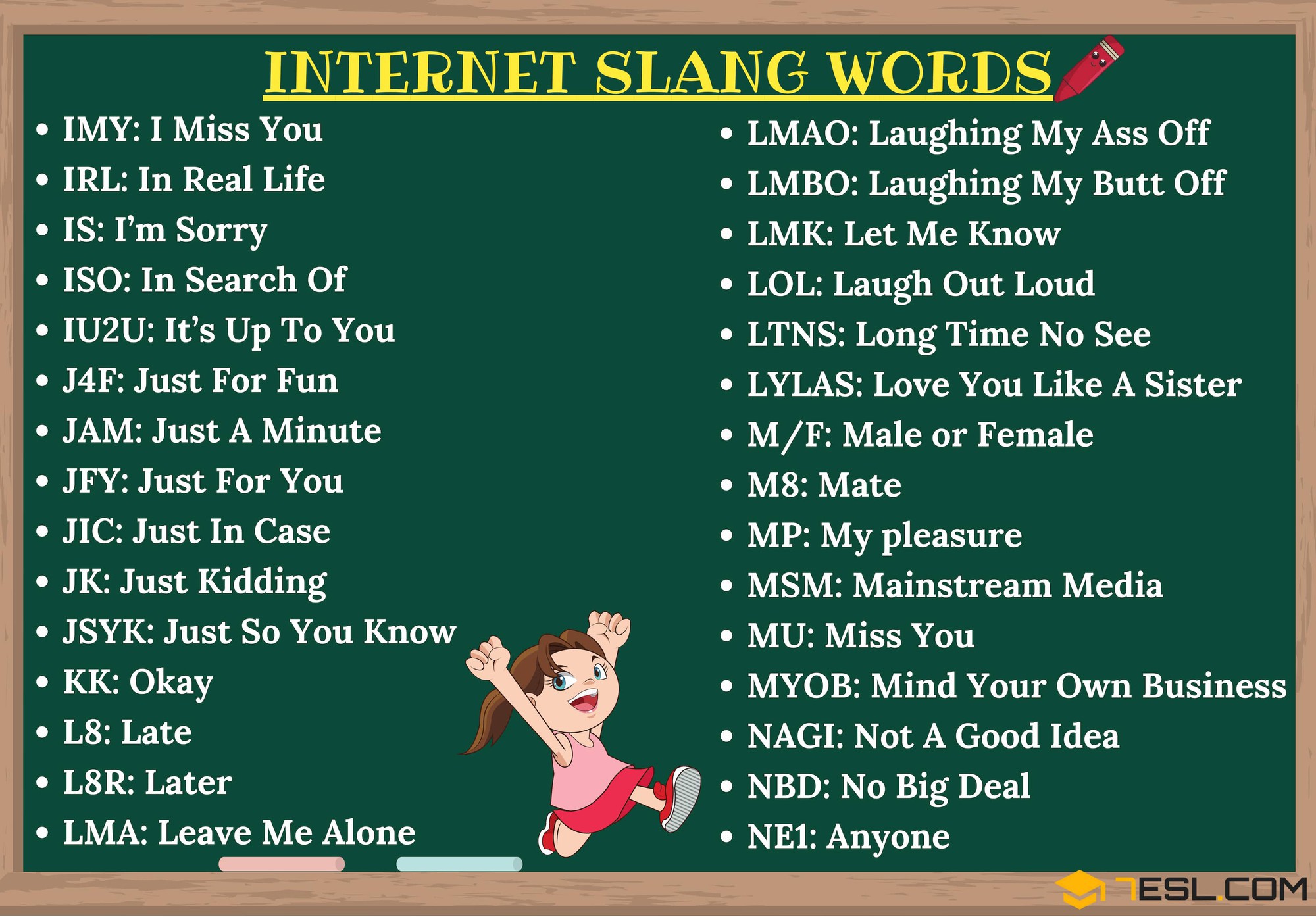 set up synonyms slang        <h3 class=