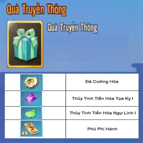 Nhân dịp ra mắt Kiếm Vũ 3D, VTC lì xì anh em game thủ 1000 giftcode để xông pha - Ảnh 2.